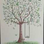 Fingerabdruck Hochzeit Vorlage Wunderbar Hochzeit Einladung Baum