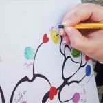 Fingerabdruck Pusteblume Vorlage Luxus Fingerabdruck Baum Auf Leinwand ♥ Hochzeitsspiel