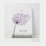 Fingerabdruck Pusteblume Vorlage Süß Grau Küchen Möbel Mit Zusätzlichen Accessoires A3 Leinwand