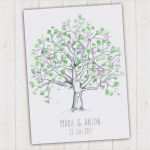 Fingerabdruck Taufe Vorlage Bewundernswert Einladung Taufe Baum