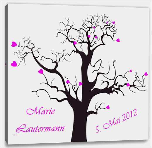 Fingerabdruck Taufe Vorlage Neu originelle Geburtstagsspiele Partyspiele