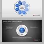 Firmenpräsentation Powerpoint Vorlage Erstaunlich 30 Besten Business Vorlagen Bilder Auf Pinterest