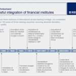 Firmenpräsentation Powerpoint Vorlage Luxus Agentur Mediasuite Dienstleister Für Powerpoint