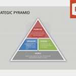 Firmenpräsentation Powerpoint Vorlage Süß Pin Von Presentationload Auf Pany Presentations