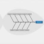 Fischgräten Diagramm Vorlage Powerpoint Best Of ishikawa Creator Fischgräten Diagramme In Powerpoint Per