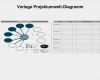 Fischgräten Diagramm Vorlage Powerpoint Einzigartig Ppt Vorlage Projektarbeit Powerpoint Presentation Id