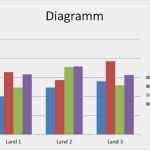 Fischgräten Diagramm Vorlage Powerpoint Erstaunlich Powerpoint Diagram
