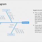 Fischgräten Diagramm Vorlage Powerpoint Wunderbar ishikawa Fischgräten Diagramm Um Ursache Und Wirkung