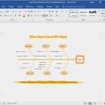 Fischgräten Diagramm Vorlage Powerpoint Wunderbar Kostenlose Fischgräten Diagramm Vorlagen Für Word