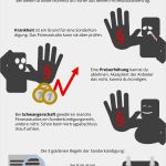 Fitnessstudio Vertrag Stilllegen Wegen Schwangerschaft Vorlage Wunderbar sonderkündigungsrecht Fitnessstudio Der Überblick