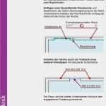Flächenberechnung Nach Din 277 Vorlage Angenehm Flächenberechnung Nach Woflv Ii Bv Und Din Pdf