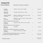 Flächenberechnung Nach Din 277 Vorlage Elegant Wohnflächen Berechnungsbeispiel Mit Bauplänen Nachrechenbar