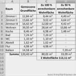 Flächenberechnung Nach Din 277 Vorlage Elegant Wohnflächenberechnung