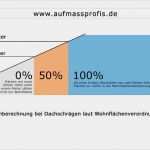 Flächenberechnung Nach Din 277 Vorlage Süß Grundriss Berlin – Erstellung Grundrisse
