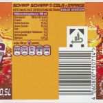 Flaschen Spicker Vorlage Beste Spicken In Der Schule Flaschenetikett