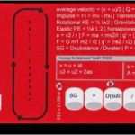 Flaschen Spicker Vorlage Erstaunlich Der Coca Cola Spickzettel Bei Jedem Schluck Gibts Eine