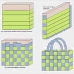Flechten Mit Papier Vorlagen Angenehm Flechten Grafiken Und Diagramme › Anleitungen Tipps Und