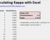 Fleiss Kappa Excel Vorlage Erstaunlich Financial Modeling Spreadsheets