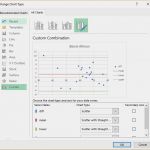 Fleiss Kappa Excel Vorlage Wunderbar Limits Of Agreement