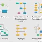 Flohmarkt Etiketten Vorlage Erstaunlich 61 Beste Powerpoint Flussdiagramm Vorlage Abbildung