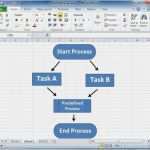 Flowchart Vorlage Beste Wie Man Ein Flussdiagramm In Excel