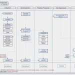 Flowchart Vorlage Einzigartig Best Boarding Process Flow Chart Ppt Ok30