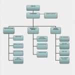 Flowchart Vorlage Einzigartig Excellent Call Center Call Flow Diagram Hd47