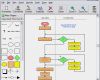 Flowchart Vorlage Schönste Flowchart software