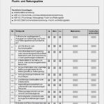 Flucht Und Rettungsplan Vorlage Elegant Checkliste Flucht Und Rettungsplan Erstellen