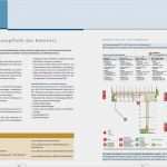 Fluchtplan Vorlage Einzigartig Brandschutz In Der Hotellerie Leit Faden Für