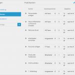 Fluchtplan Vorlage Neu Best Practices Für Boarding Vorlagen Und Schritte – Personio