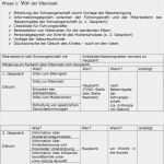 Flugtauglichkeitsbescheinigung Schwangerschaft Vorlage Großartig Wir Bleiben In Kontakt Kontakthalteprogramm In 3 Phasen