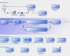 Flussdiagramm Excel Vorlage Best Of Prozesslandkarte Erstellen ♥ Einstieg Ins Prozessmanagement