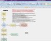 Flussdiagramm Excel Vorlage Download Angenehm Flussdiagramm