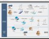 Flussdiagramm Excel Vorlage Download Gut Kostenlose Flussdiagramm Beispiele Für Word Powerpoint