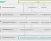 Flussdiagramm Excel Vorlage Download Gut Ungewöhnlich Excel 2010 Flussdiagramm Vorlage Fotos