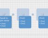Flussdiagramm Excel Vorlage Download Hübsch How to Make A Flowchart In Excel