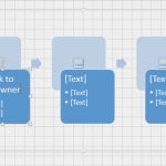 Flussdiagramm Excel Vorlage Download Hübsch How to Make A Flowchart In Excel