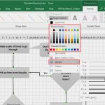 Flussdiagramm Excel Vorlage Genial so Erstellen Sie Ein Flussdiagramm In Excel