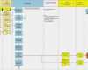 Flussdiagramm Excel Vorlage Inspiration Pin Process Flow Chart Examples Template On Pinterest