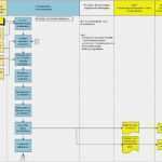 Flussdiagramm Excel Vorlage Inspiration Pin Process Flow Chart Examples Template On Pinterest