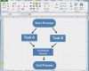 Flussdiagramm Excel Vorlage Süß Wie Man Ein Flussdiagramm In Excel