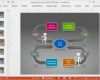 Flussdiagramm Powerpoint Vorlage Angenehm Animierte Flussdiagramm Powerpoint Vorlage