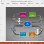 Flussdiagramm Powerpoint Vorlage Angenehm Animierte Flussdiagramm Powerpoint Vorlage