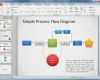 Flussdiagramm Powerpoint Vorlage Bewundernswert Wie Man Ein Flussdiagramm In Powerpoint