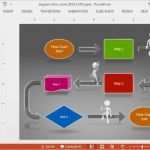 Flussdiagramm Powerpoint Vorlage Download Großartig Animierte Flussdiagramm Powerpoint Vorlage