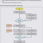 Flussdiagramm Powerpoint Vorlage Download Neu Flussdiagramm Vorlage Download Luxus Erfreut Produkt