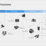 Flussdiagramm Powerpoint Vorlage Gut Powerpoint Vorlagen