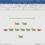 Flussdiagramm Powerpoint Vorlage Luxus Powerpoint Vorlage Erstellen Elegant Kostenlose Zeitleiste