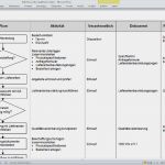 Flussdiagramm Powerpoint Vorlage Neu Von Ablaufdiagramm Und Tabelle Verbessert